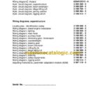 Grove GMK7450 Crane Circuit Diagrams