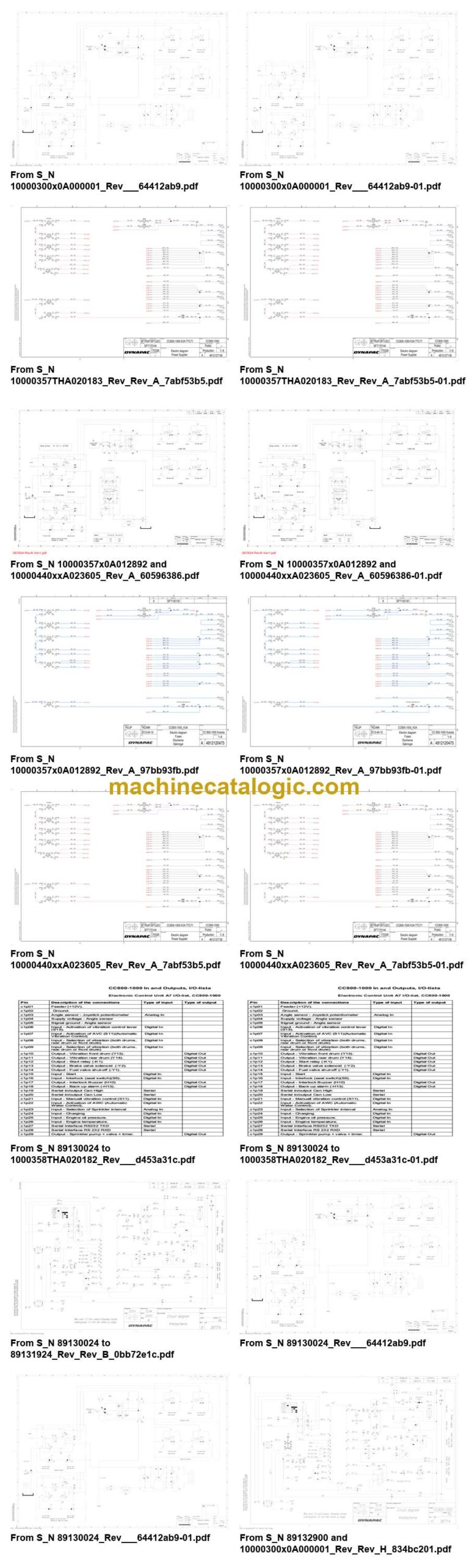 Dynapac CC722C Compaction Full Schematics Diagrams (Electrical and Hydraulic)