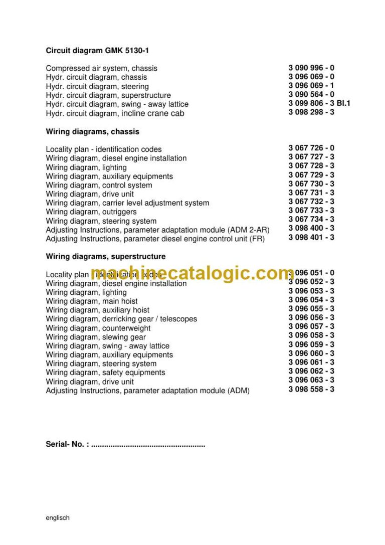 Grove GMK5130-1 Crane Circuit Diagrams