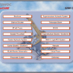 Grove GMK3055-R6 Crane Full Manual (Service, Operators, Parts Manual)