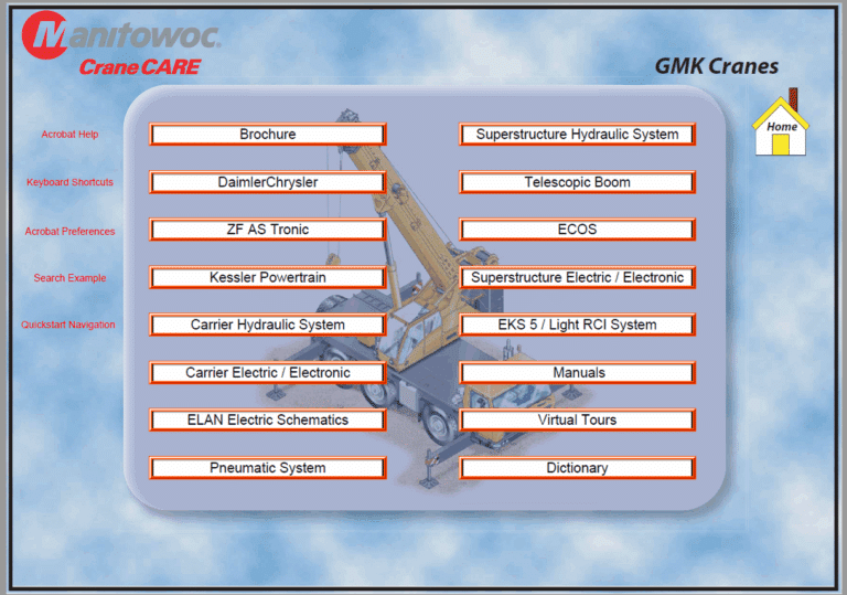Grove GMK3055-R6 Crane Full Manual (Service, Operators, Parts Manual)