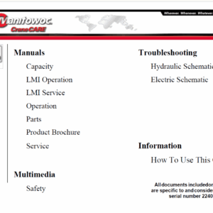 Grove RT890E Crane Full Manual (Service, Parts, Operator Manual) (890_224036)