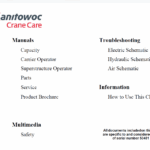 Grove RT890E Crane Full Manual (Service, Parts, Schematic Manual) (1100_50481)