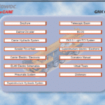 Grove GMK5130-1 Crane Operator Manual, Technical Training