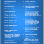 Grove GMK5180, GMK6200-1 Crane Manuals, Technical Training