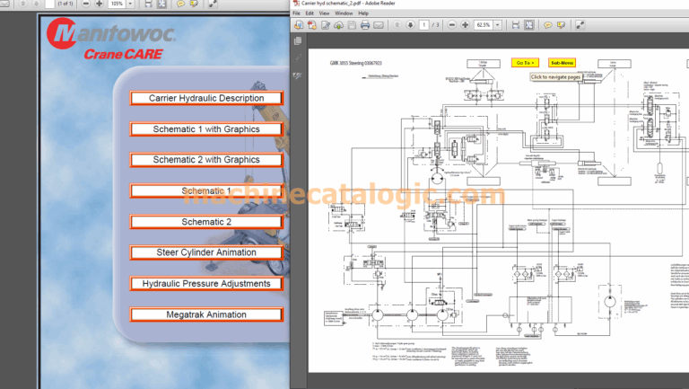 grove schematic Diagrams