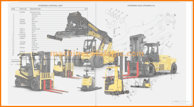 Hyster Forklift Parts Manual PDF DVD (34.7 GB)