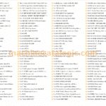 Fiat-Allis & Allis-Chalmers Service Manual