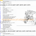 Hyster Service & Parts Manual PDF (09.2024, New Models)