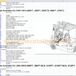 Hyster Service & Parts Manual PDF (09.2024, New Models)
