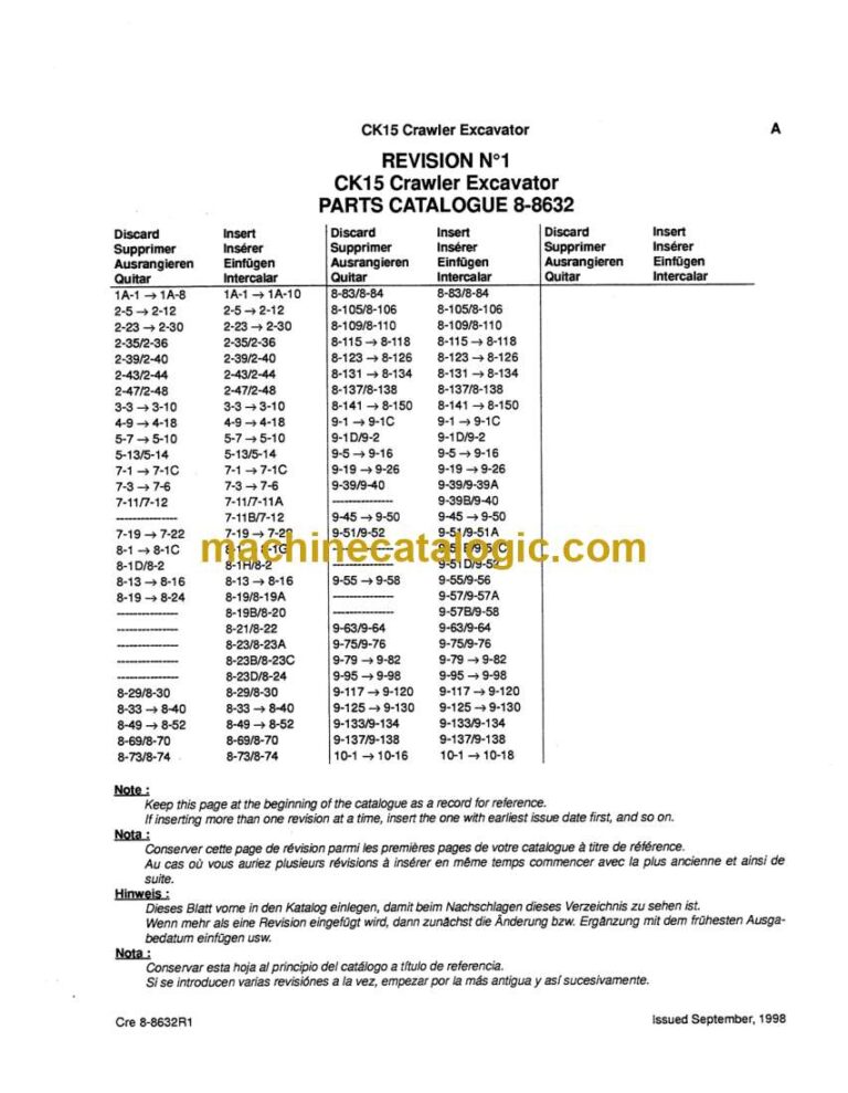 Case CK15 Crawler Excavators Parts Catalog (8-8632r1)