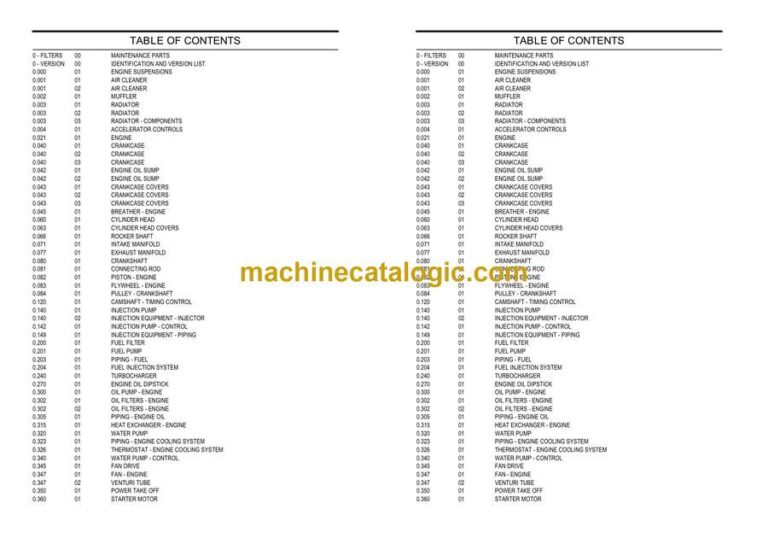 New Holland MH3.6 Wheeled Excavator Parts Catalog (87700226_int_A4N)
