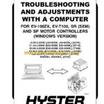 Hyster J30-40XMT2 (H160 E807) Forklift Service Manual