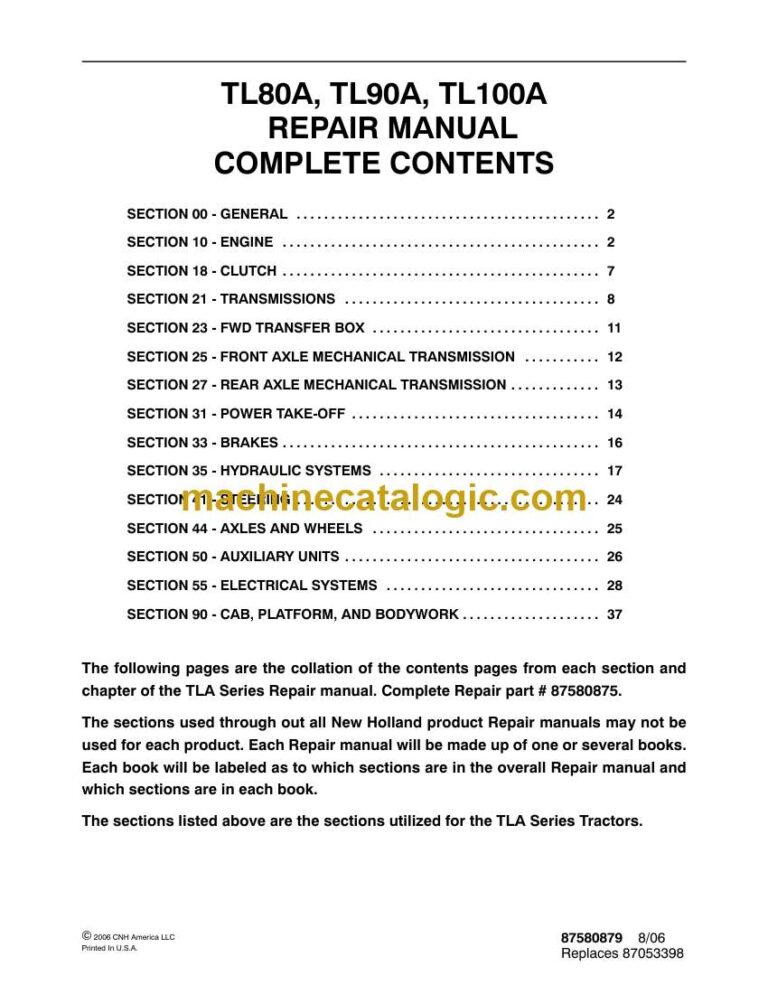 New Holland TL80A, TL90A, TL100A Tractor Repair Manual (87580875)