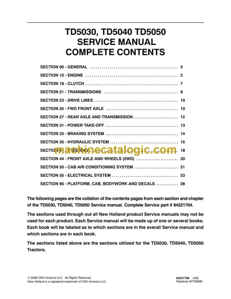 New Holland TD5030, TD5040, TD5050 Tractor Repair Manual (84221704)