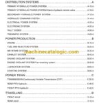 New Holland T7030, T7040, T7050, T7060, T7070 Tractor Service Manual (84172771)