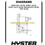 Hyster B60-80XT; C60-80XT (B199) Forklift Service Manual