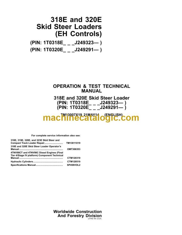 John Deere 318E and 320E Skid Steer Loaders EH Controls Technical Manual (TM13007X19)