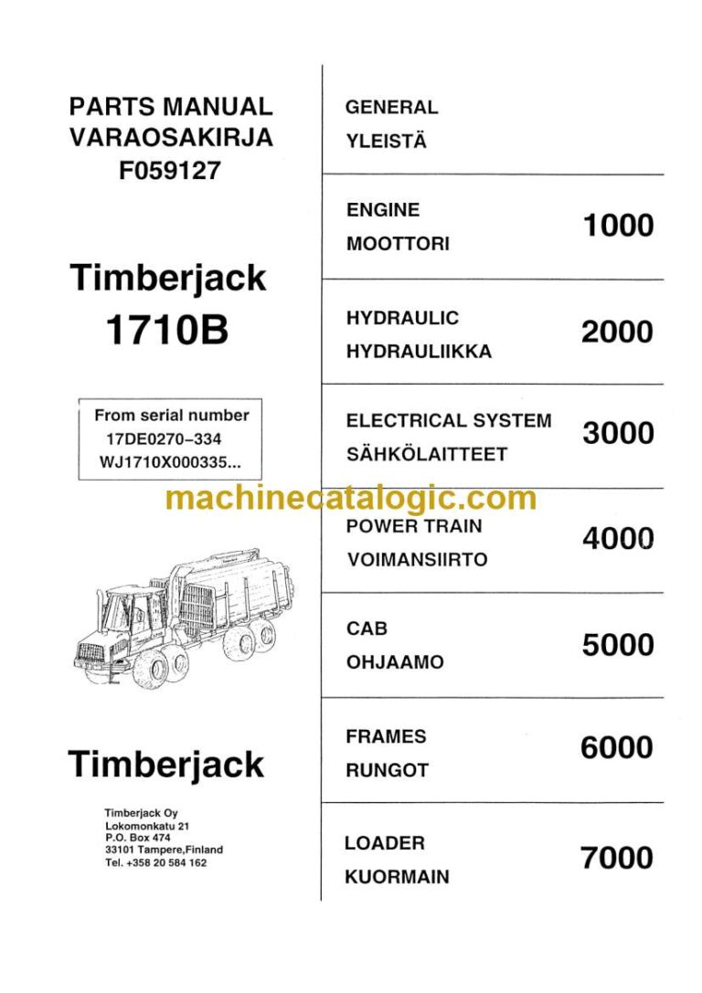 Timberjack 1710B Forwarder Parts Manual (F059127)