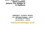 John Deere 6090 PowerTech™ OEM Diesel Engines (Interim Tier 4, Stage III B Platform) Component Technical Manual (CTM104819)
