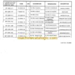 Terex TFC45(h,hc), TFC45R(h,hc), TFC45RS(h,hc), TFC45RX(h,hc) Reach Stacker Parts Manual (880003424)