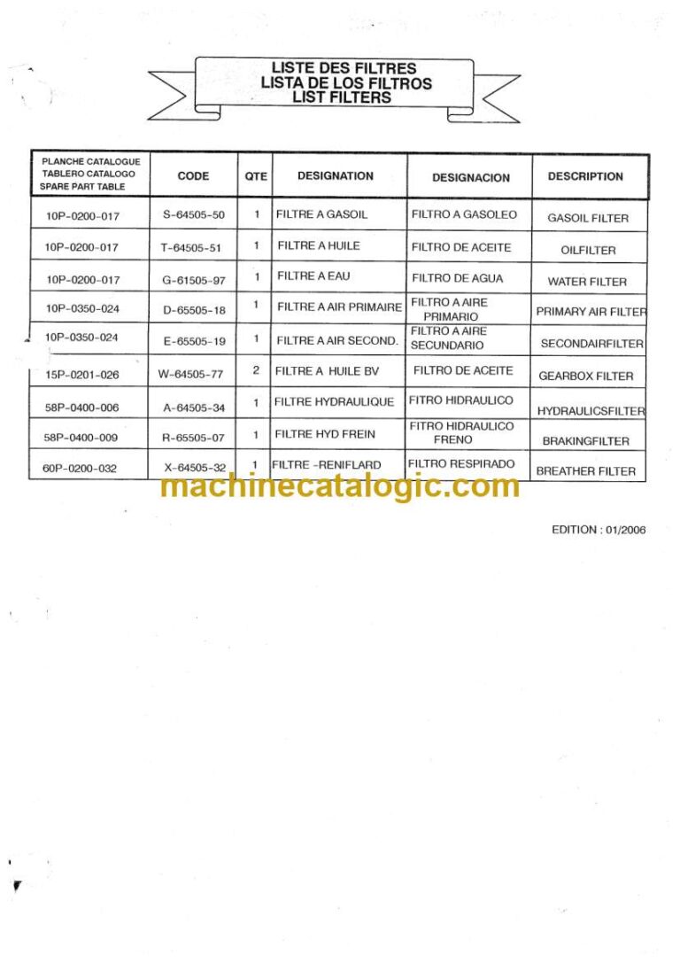 Terex TFC45(h,hc), TFC45R(h,hc), TFC45RS(h,hc), TFC45RX(h,hc) Reach Stacker Parts Manual (880003424)