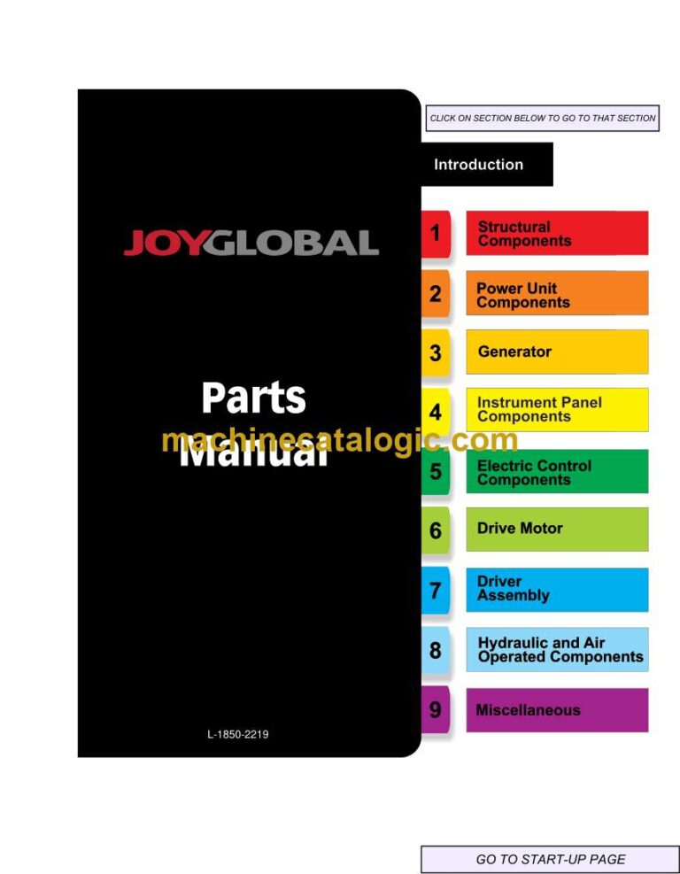 LeTourneau L-1850 Wheel Loader Parts Manual (SN 2219)