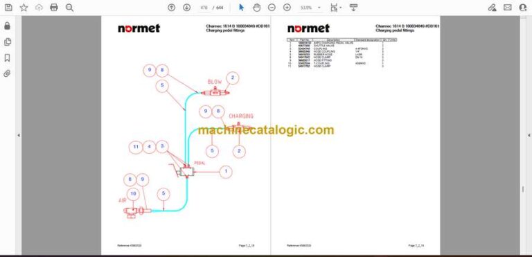 Normet Charmec 1614B Parts Manual (100034849) (#DB161)