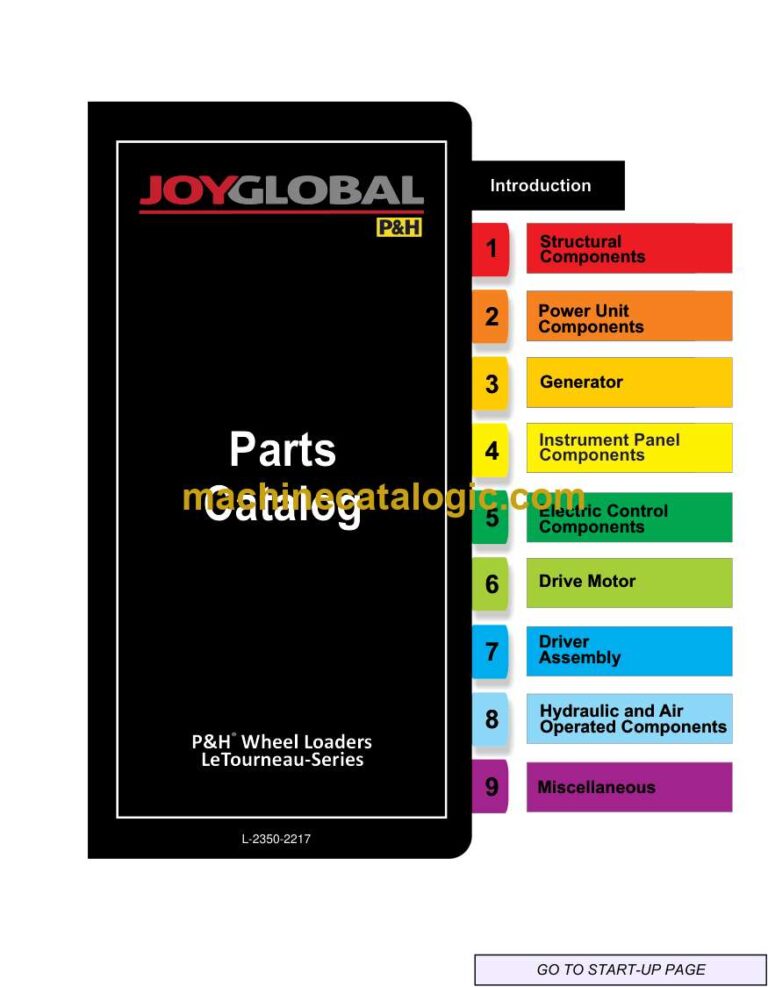 LeTourneau L-2350 Wheel Loader Parts Manual (SN 2217)