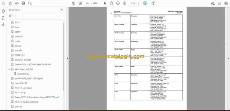 Terex RT500-1 Rough Terrain Crane Shop and Maintenance Manual (12261-405)
