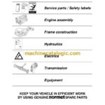 Normet Ultimec 1600 Transmixer Agitator Parts Manual (915)