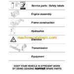 Normet Spraymec 6050W Parts Manual