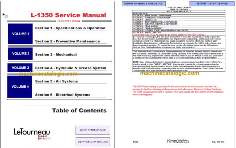 Letourneau L1350 Wheel Loader Complete Service, Parts, Training, Schematics Package
