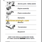 Normet Charmec 6605B Parts Manual