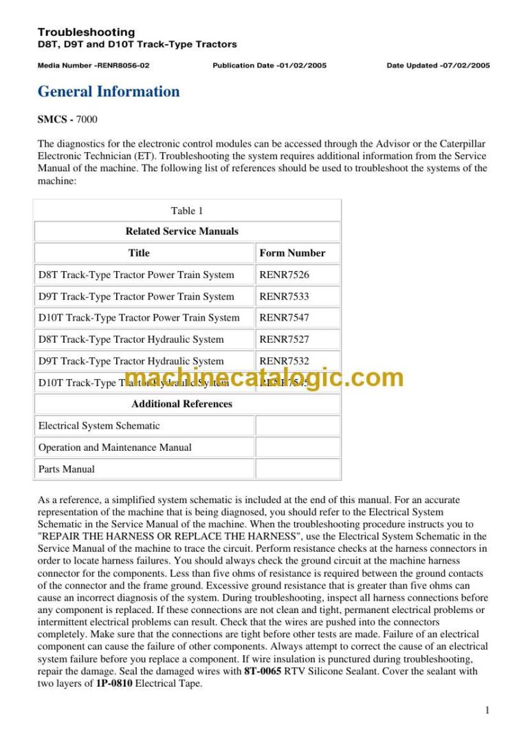 Cat D10T Track-Type Tractor Service Manual