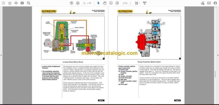 Cat AD55 Underground Dump Truck Training Manual