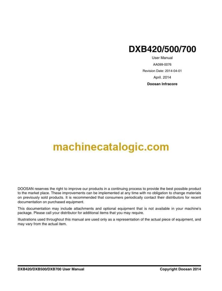 Develon DXB420, DXB500, DXB700 Breaker User Manual (AA099-0076)