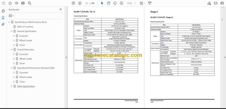 Develon Specifications & Performance Book