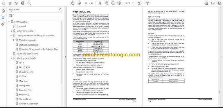 Fp34 Develon FP14, FP22, FP25, FP34 Attachments User Manual (AA099-0096)