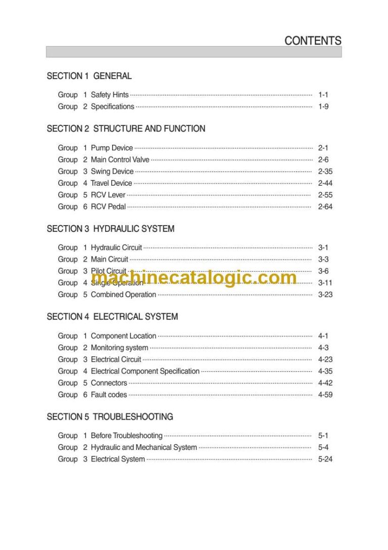 Develon DX25Z-7 Mini Excavator Shop Manual