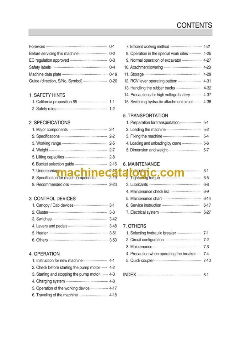 Develon DX23E Mini Excavator Operation and Maintenance Manual