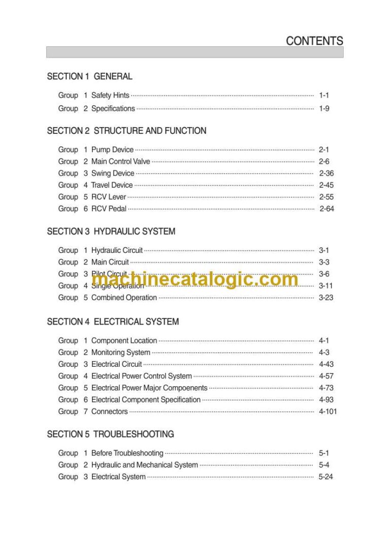 Develon DX23E Mini Excavator Shop Manual