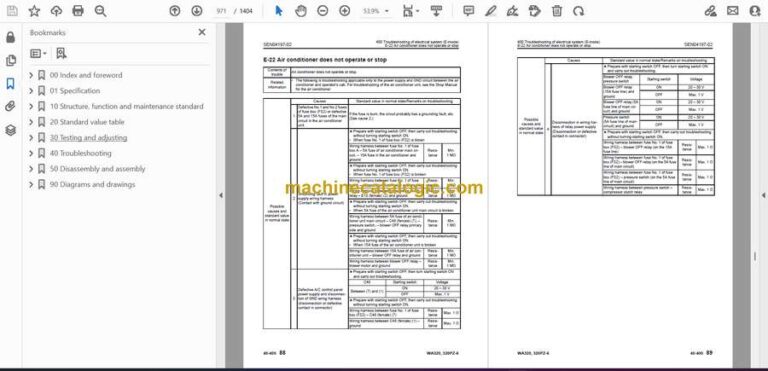 Komatsu WA320-6, WA320PZ-6 Wheel Loader Shop Manual (SEN04162-20) preview