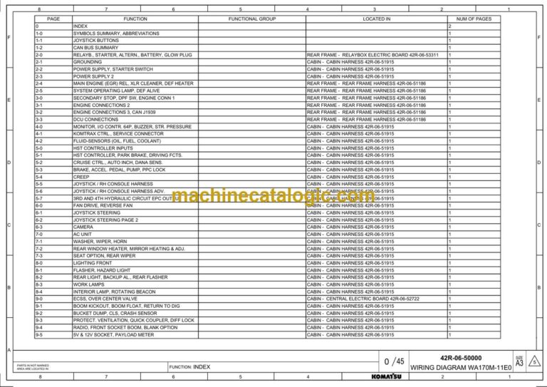 Komatsu WA170M-11E0 Wheel Loader Shop Manual (VENBM10000-WD)