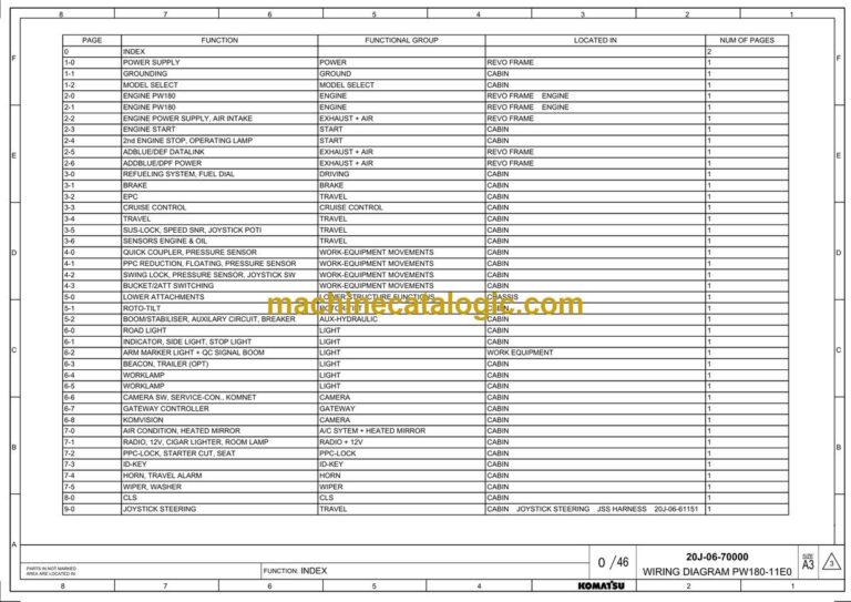 Komatsu PW180-11E0 Wheeled Excavator Shop Manual (VENBM70000-03-WD)