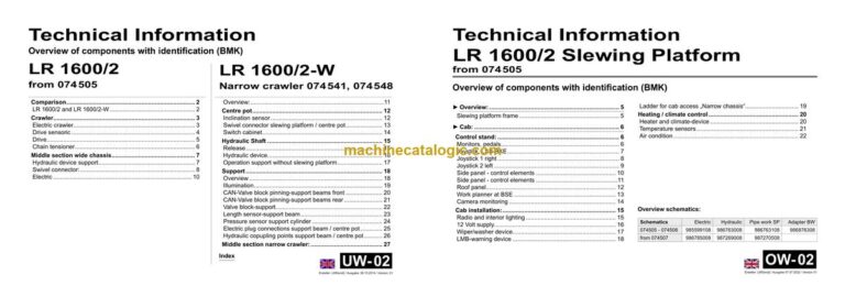 Liebherr LR 1600-2 Crawler Crane Technical Information and BMK Components Manual (Carrier + Superstructure) (SN 074525)