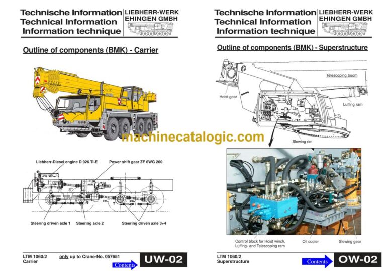 Liebherr LTM 1060-2 Mobile Crane Technical Information and BMK Components Manual (Carrier + Superstructure) (SN 057440)