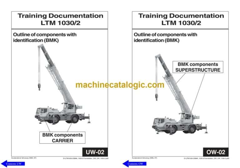 Liebherr LTM 1030-2 Mobile Crane Technical Information and BMK Components Manual (Carrier + Superstructure) (SN 050897)