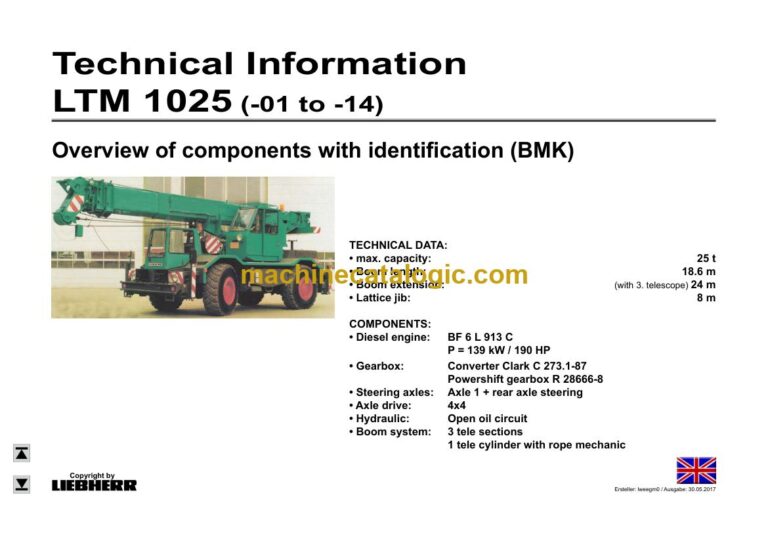 Liebherr LTM 1025 Mobile Crane Technical Information and BMK Components Manual (Carrier + Superstructure) (SN 017096)