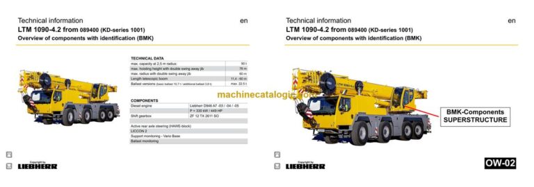 Liebherr LTM 1090-4.2 Mobile Crane Technical Information and BMK Components Manual (Carrier + Superstructure) (SN 089504)